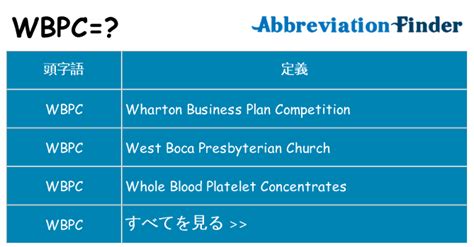 wbfpc|WBPCの意味とは？Colabo関連用語？ .